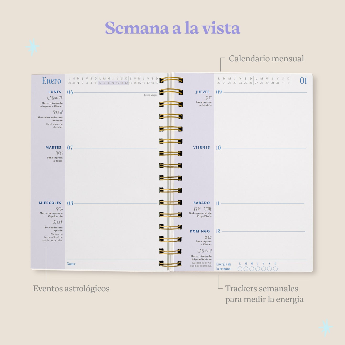 Agenda 2025 Astrológica Semanal - Demeter