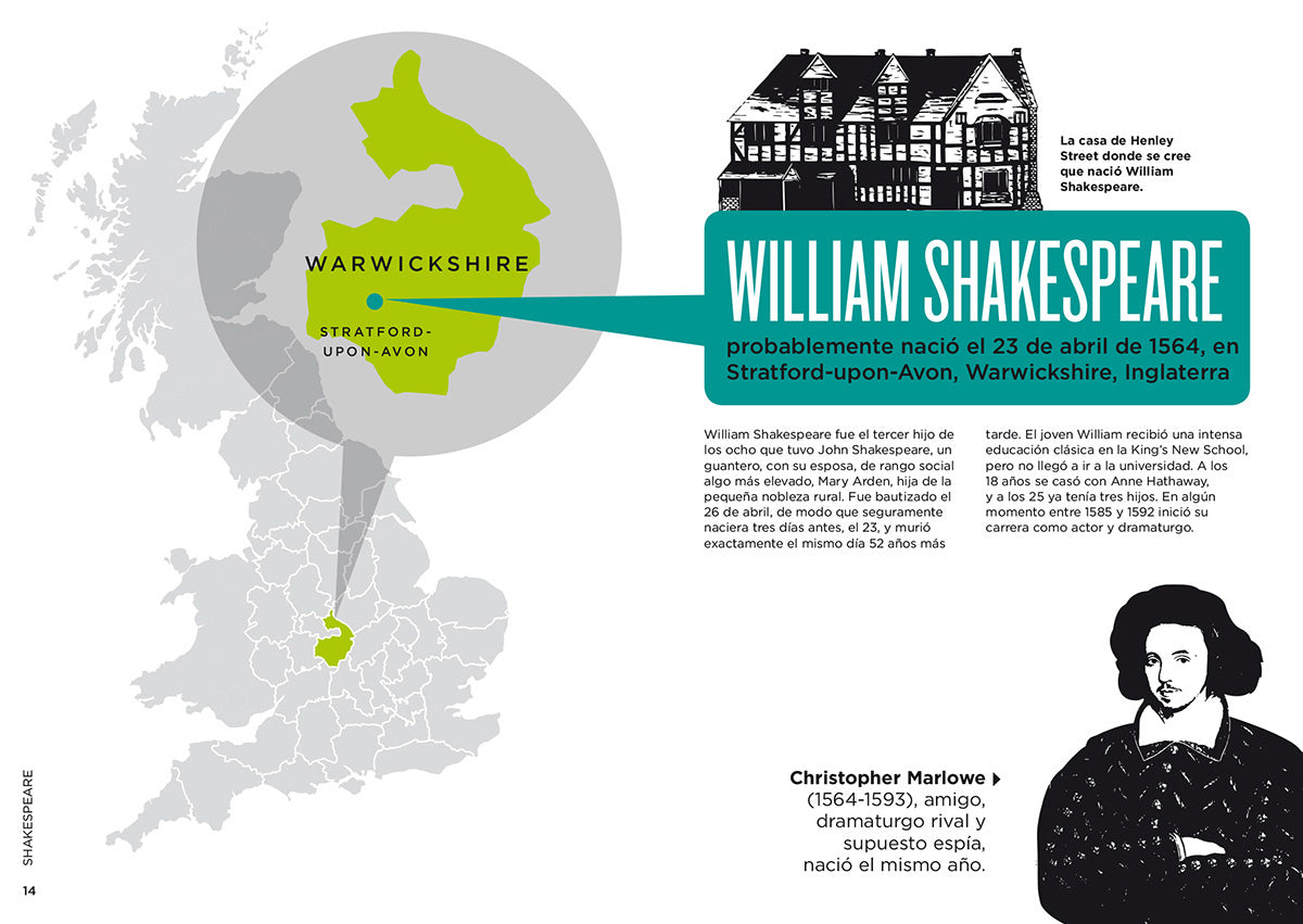 Biográfico Shakespeare - Viv Croot