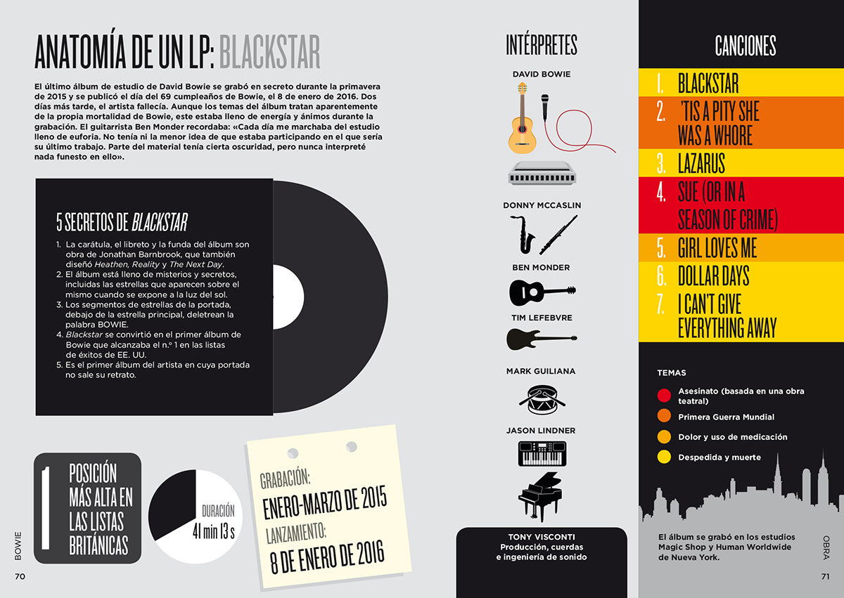 Biográfico Bowie - Liz Favell