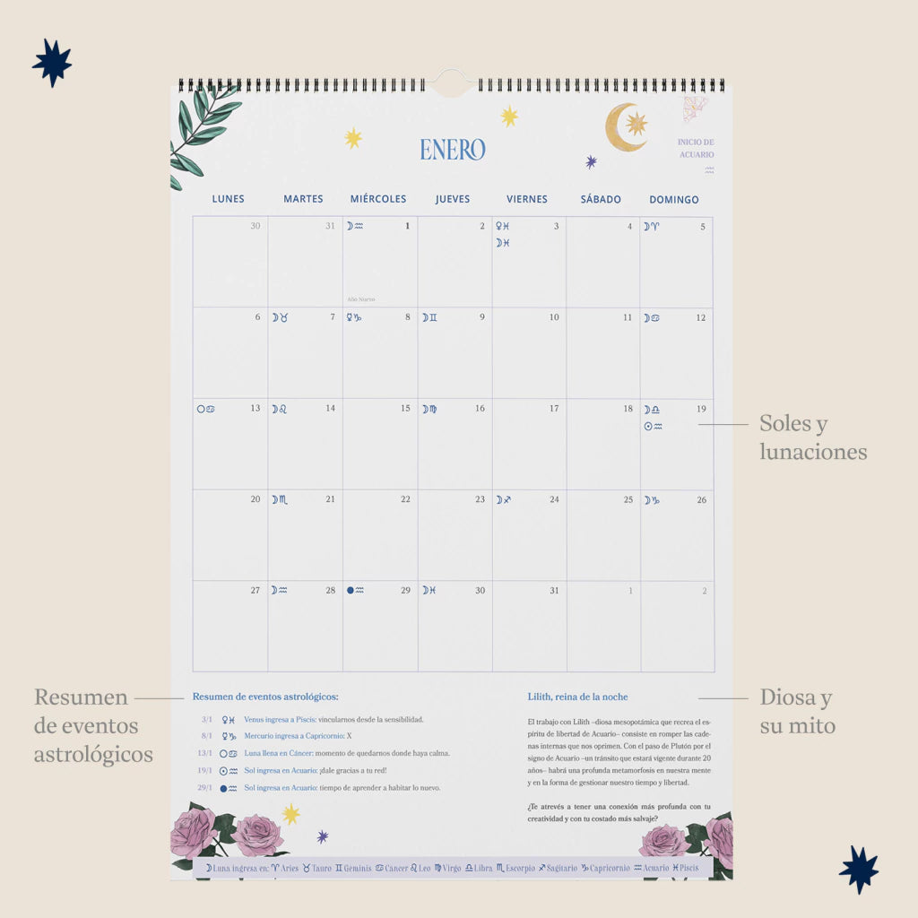 Calendario 2025 de Pared Astrológico
