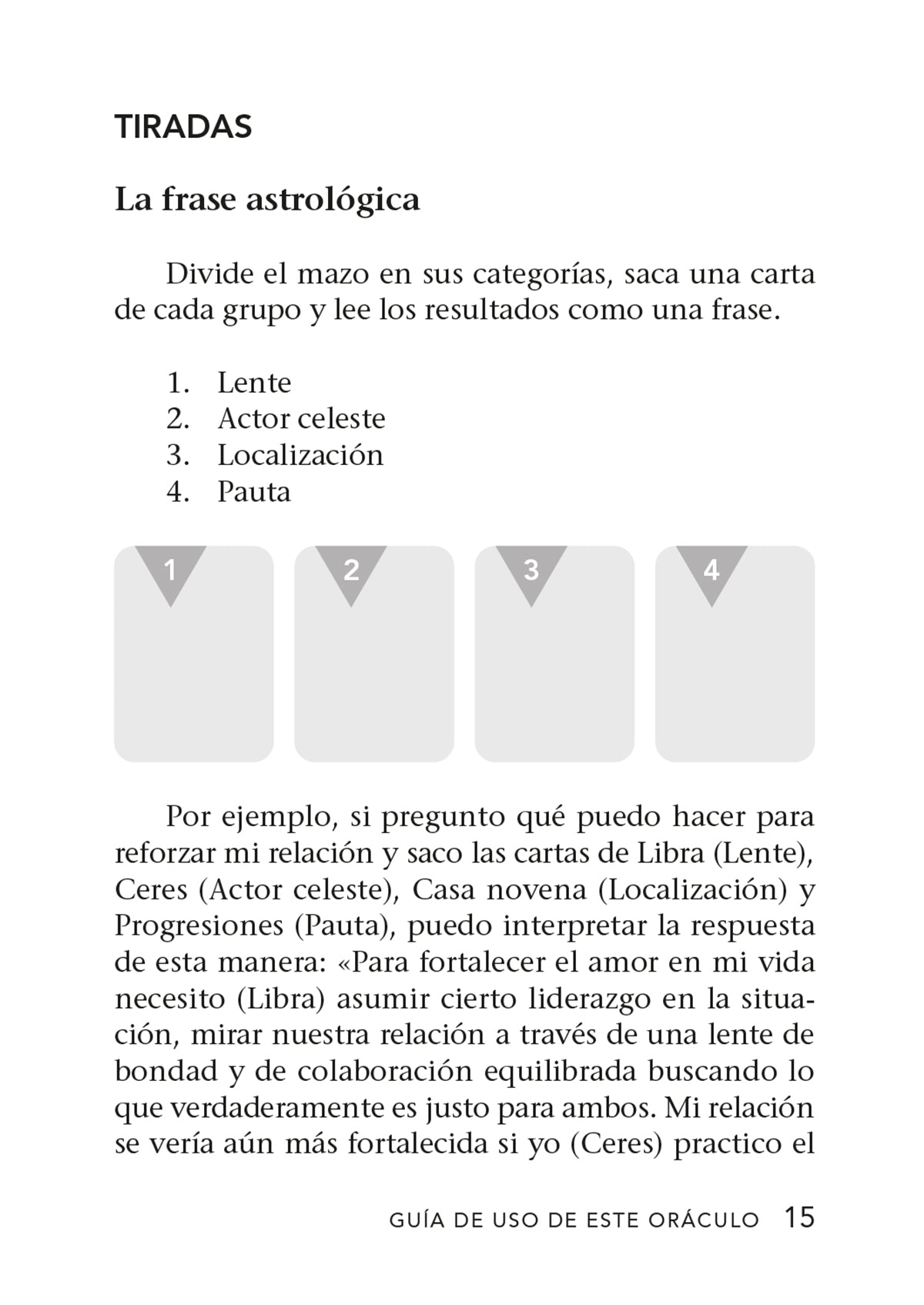 Astro Oráculo: Los códigos astrológicos