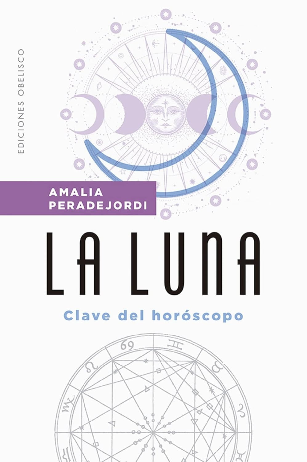 La luna. Clave del horóscopo - Amalia Peradejordi
