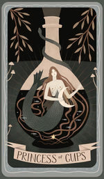 Tarot The Green Codex
