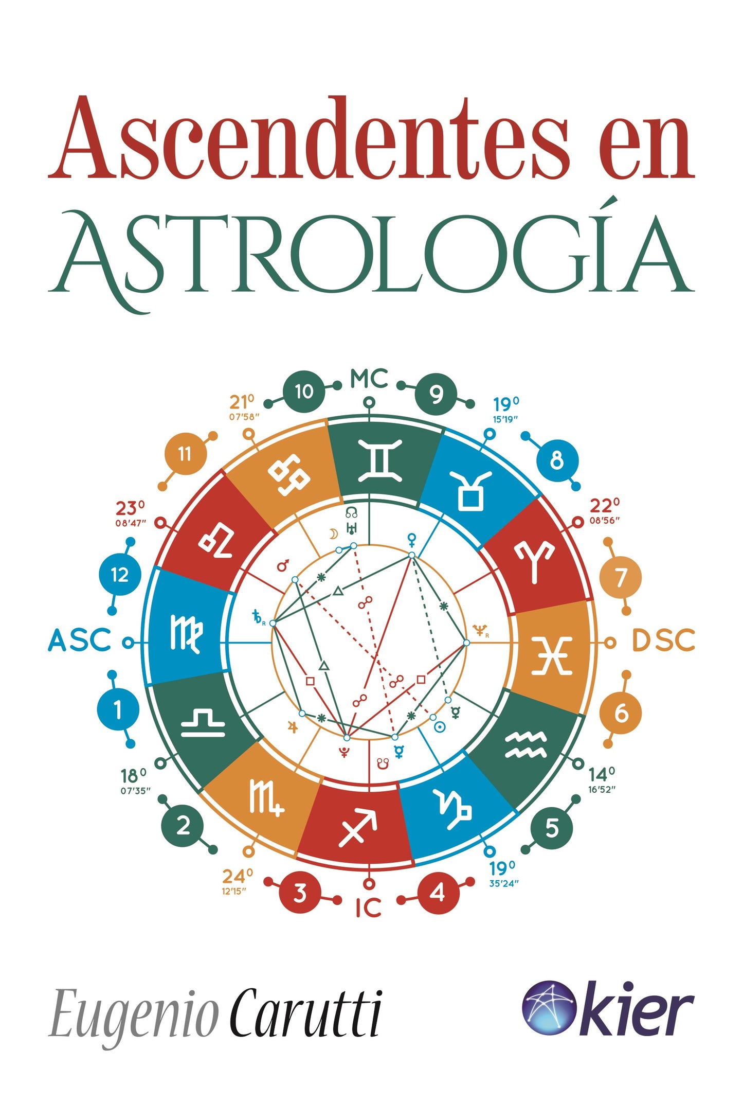 Ascendentes en astrología - Eugenio Carutti