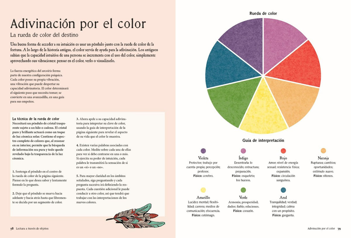 Manual de adivinación - Lilian Verner Bond